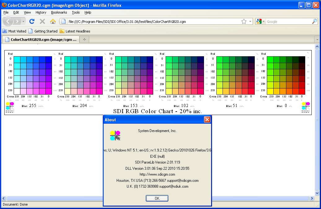 CGM Reader for Mozilla